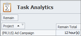 task analytics normal mode